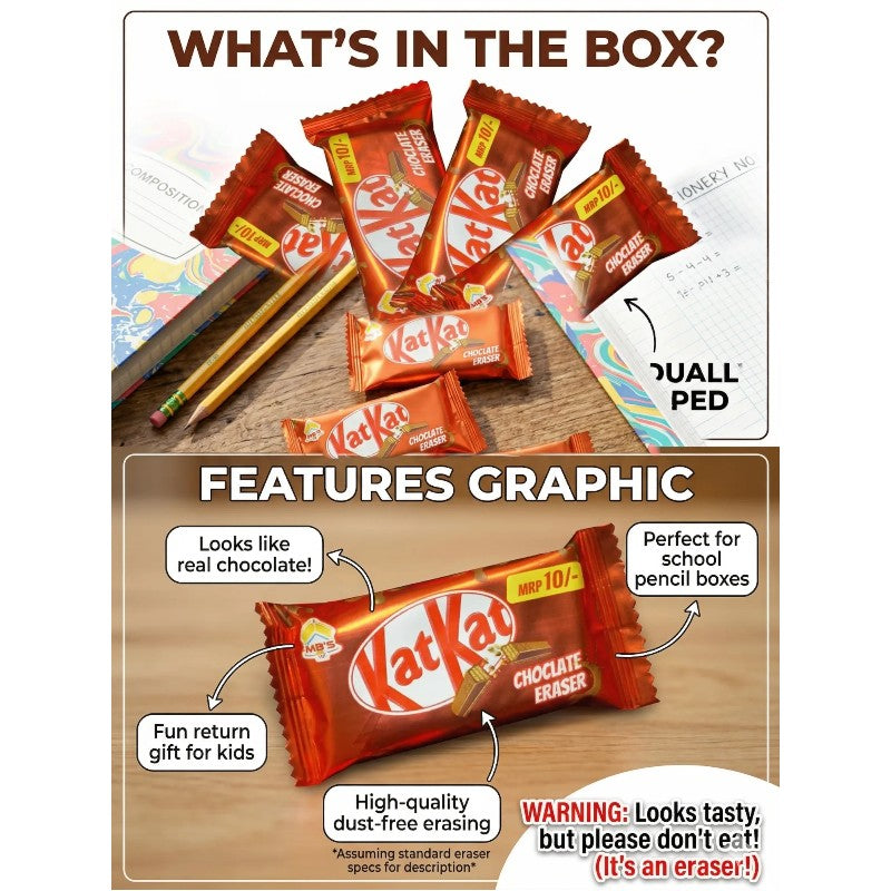 KitKat Bar Scented Chocolate Eraser