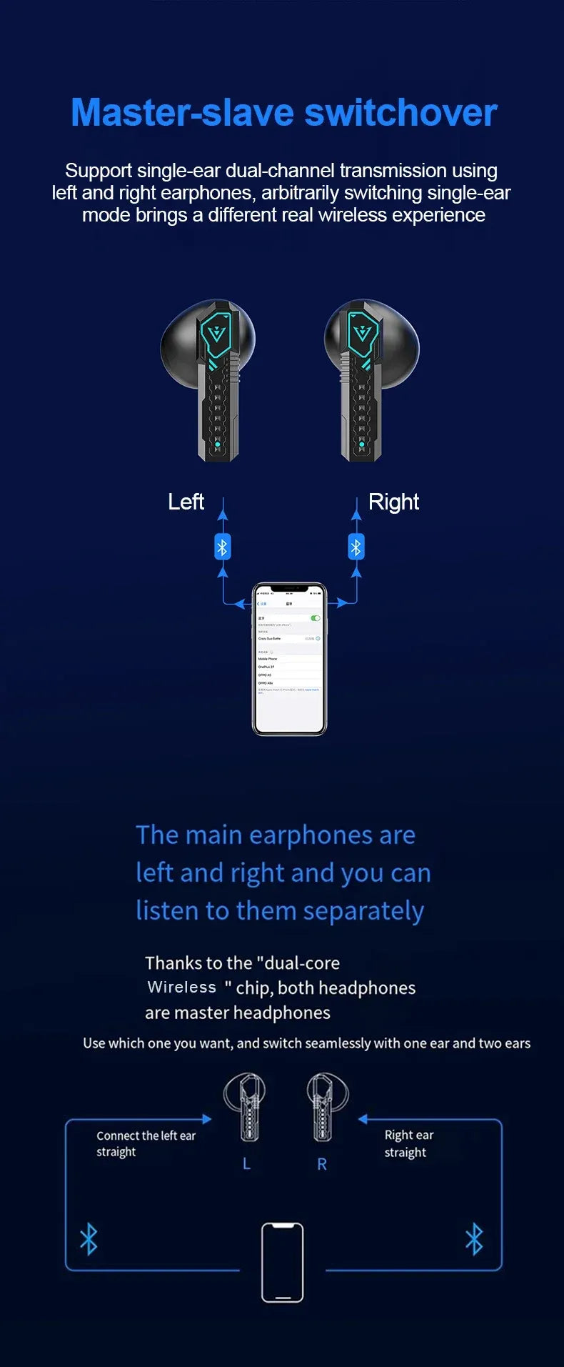 X37 Cyber Elite Mecha Gaming Earbuds