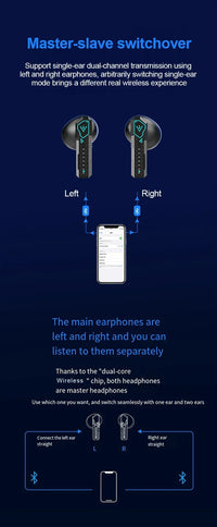 X37 Cyber Elite Mecha Gaming Earbuds