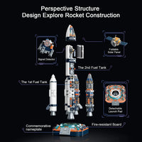 Astro-Launch Cosmic Rocket Building Blocks (863 pcs)