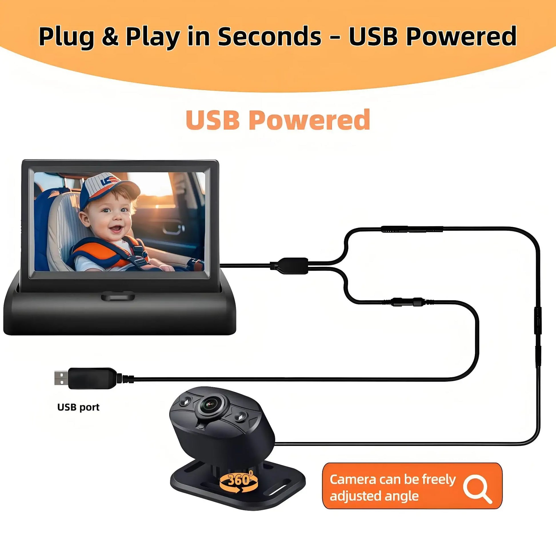 WatchIt Baby Car Monitor System
