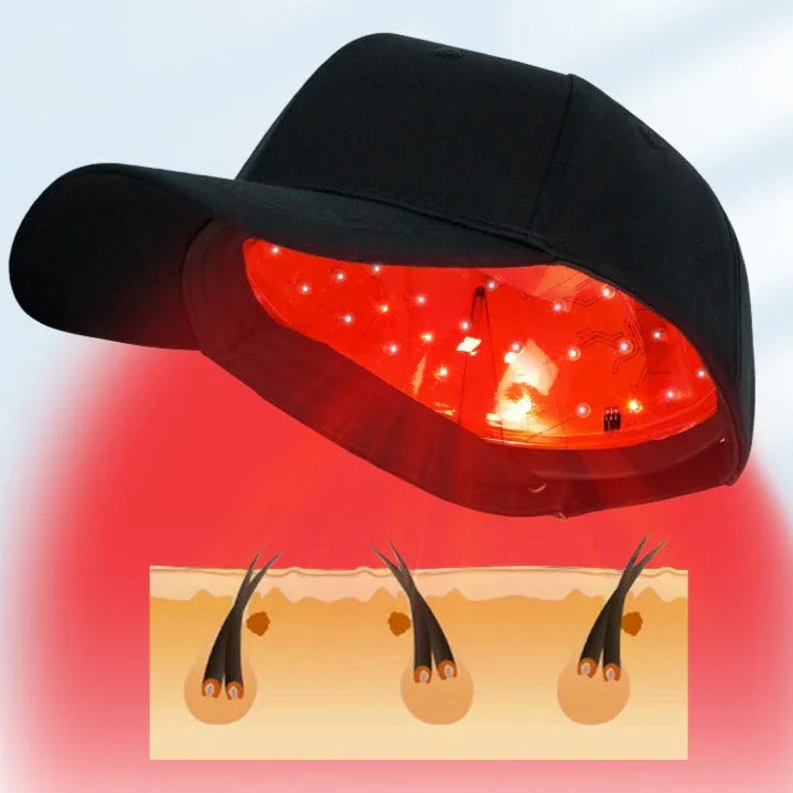 Korean Red Light Hair Growth Cap