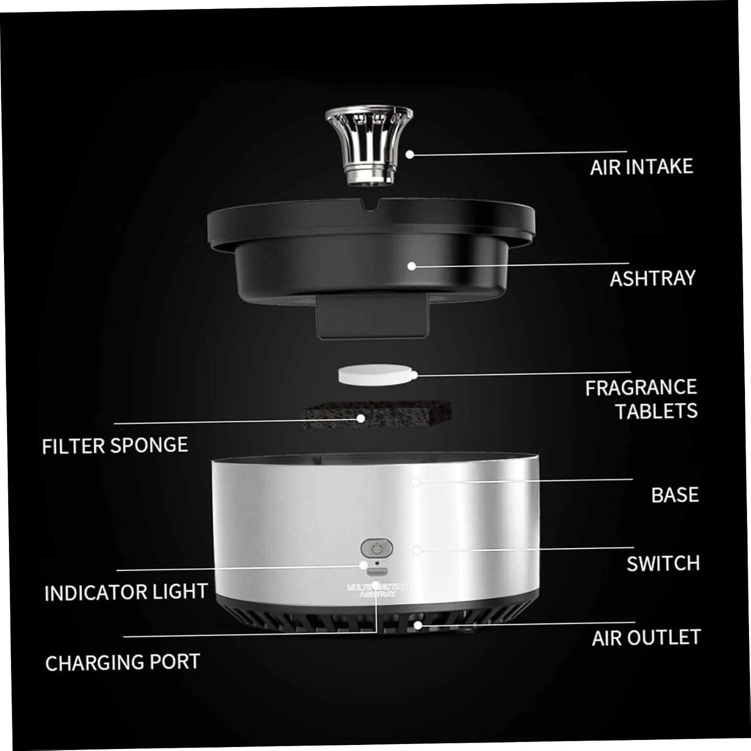 K11 Smart 2-in-1 Smokeless Desktop Ashtray
