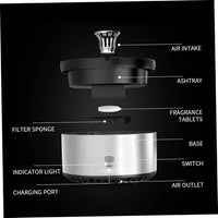 K11 Smart 2-in-1 Smokeless Desktop Ashtray