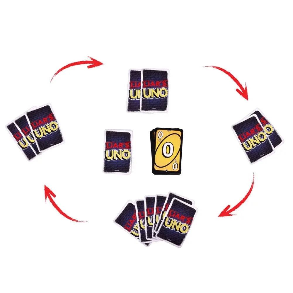 Liar's UNO Trust No One Deception Card Game