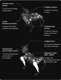 BabyAlpha AI Companion Robot Dog