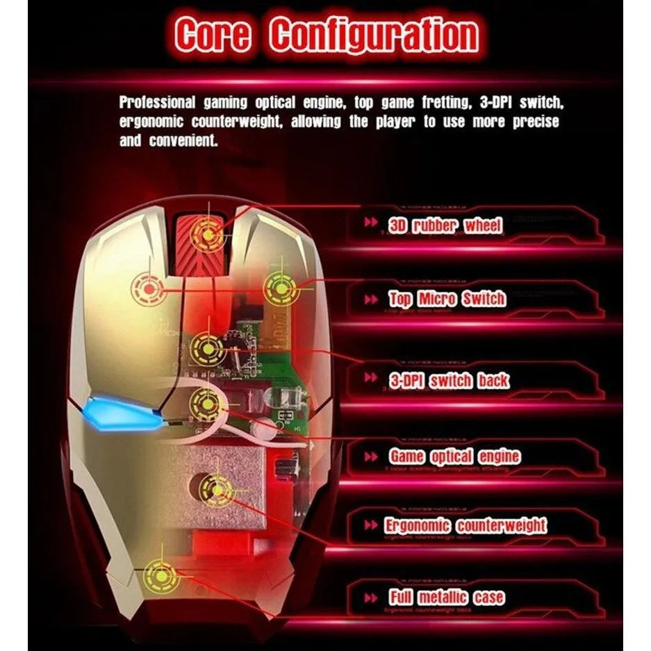 Iron Man Wireless Computer Mouse - Bear Hugs