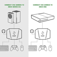 LEADJOY VX2 AimBox - Bear Hugs