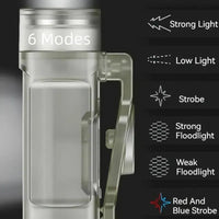 LuminoClip Powerful Mini Keychain Utility Flashlight - Bear Hugs