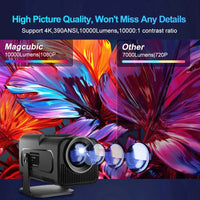 Magcubic HY320 Projector 4K Home Theater - Bear Hugs