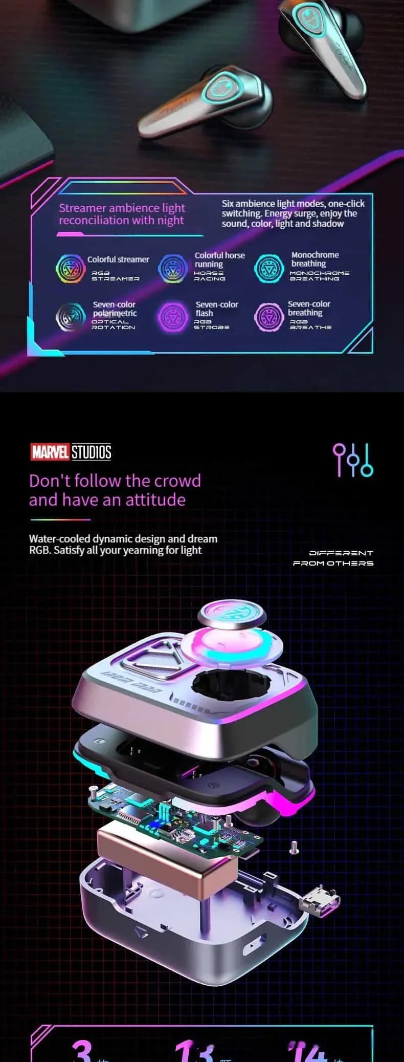 Marvel G7 RGB True Wireless Noise Reduction Earbuds - Bear Hugs