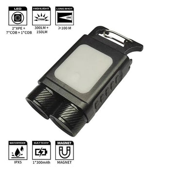 Mighty Mini 6-Mode Rechargeable Keychain Light - Bear Hugs