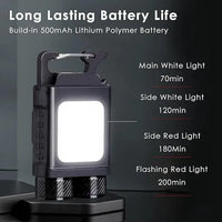 Mighty Mini 6-Mode Rechargeable Keychain Light - Bear Hugs