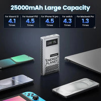 MOVESPEED M25 Power Bank (25000mAh) - Bear Hugs