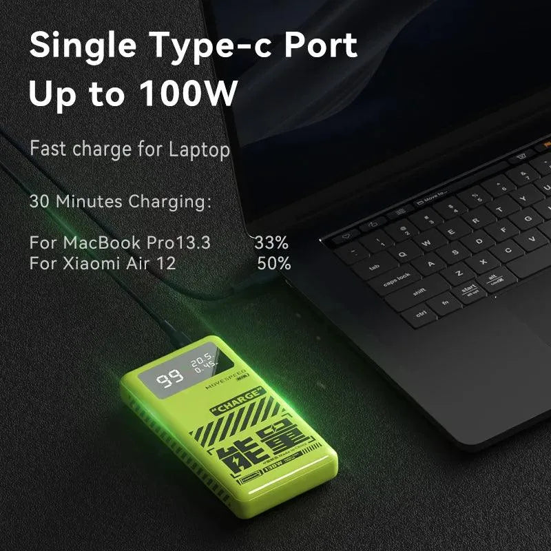 MOVESPEED M25 Power Bank (25000mAh) - Bear Hugs