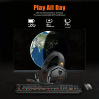 NUBWO G06 Wireless Gaming Headset - Bear Hugs