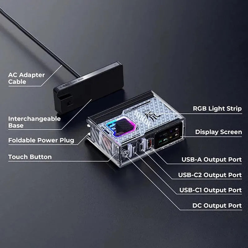 Redmagic DAO 150W GaN Charger - Bear Hugs