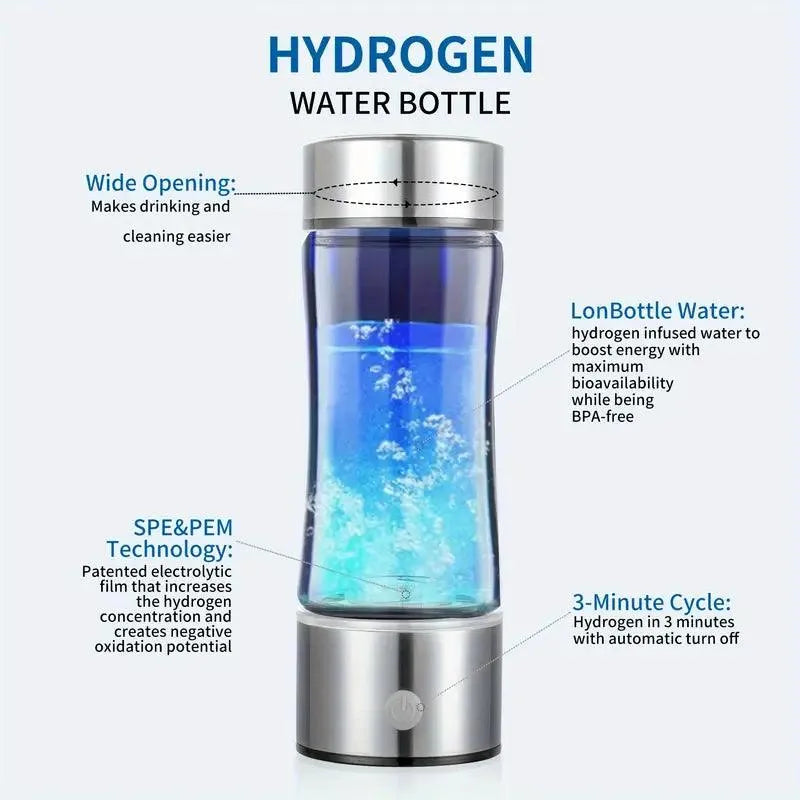 Refreshing Hydrogen Water Bottle (420 ml) - Bear Hugs