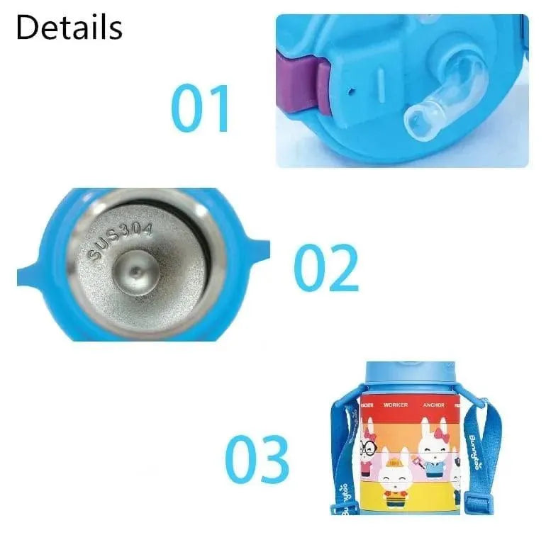 Rotating Occupation Educational Sipper Bottle (430 ml) - Bear Hugs