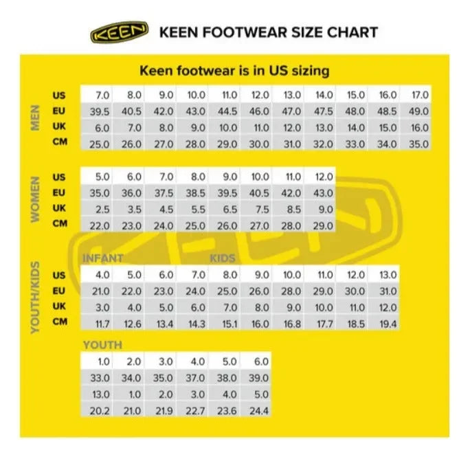 KEEN Zerraport II Sandals