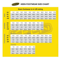 KEEN Zerraport II Sandals