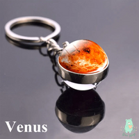 Solar System Planets Keychain - Bear Hugs