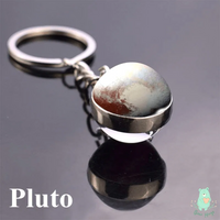 Solar System Planets Keychain - Bear Hugs