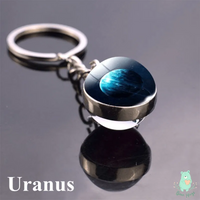 Solar System Planets Keychain - Bear Hugs