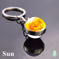 Solar System Planets Keychain - Bear Hugs