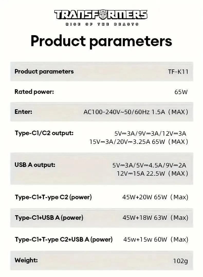 Transformers TF-K11 65W GaN Multi-Interface Charger - Bear Hugs