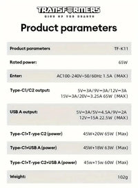 Transformers TF-K11 65W GaN Multi-Interface Charger - Bear Hugs