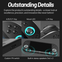 Trimui Smart Pro Handheld Game Console - Bear Hugs