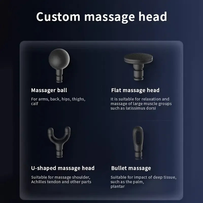 Deep Tissue U-Shape Electric Massage Gun