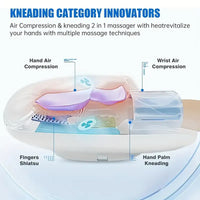 Auto-Roller Fingers and Hand Massager