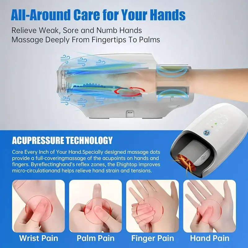 Auto-Roller Fingers and Hand Massager