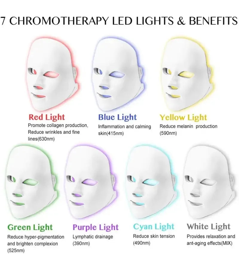 Rejuvenating Korean Light Therapy Mask