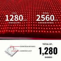 Red Light Therapy Mat For Whole Body