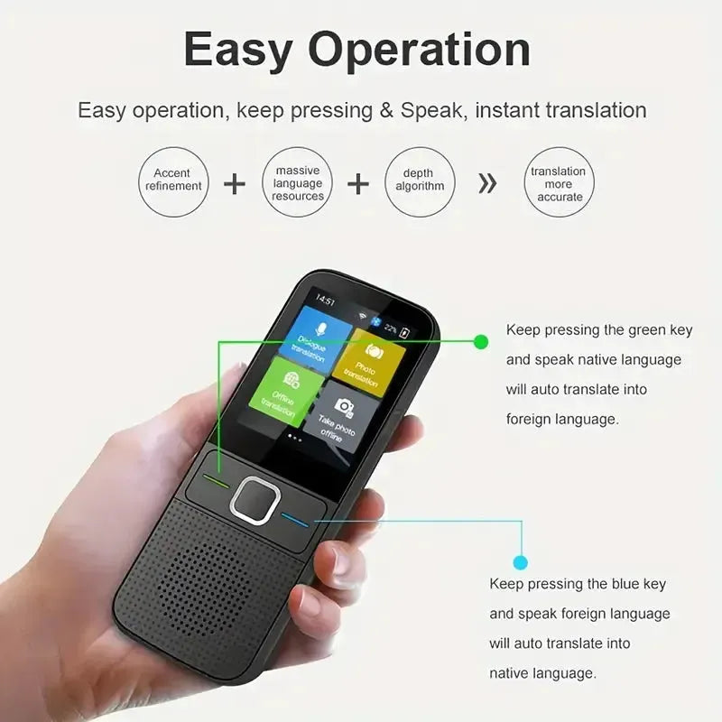 Universal T10 Portable Translating Device