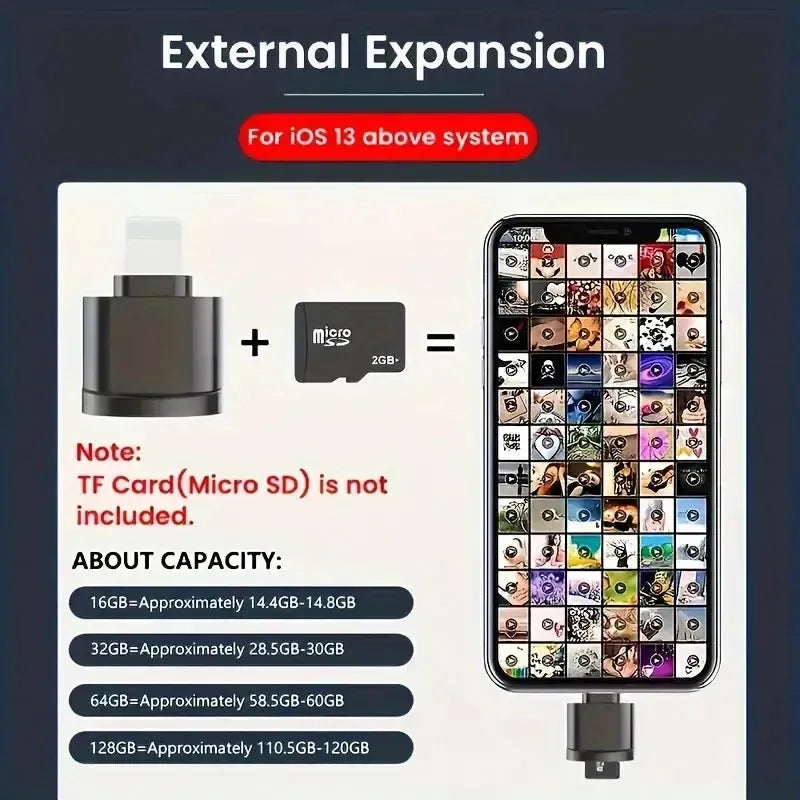 Lightning Connector SD Card OTG