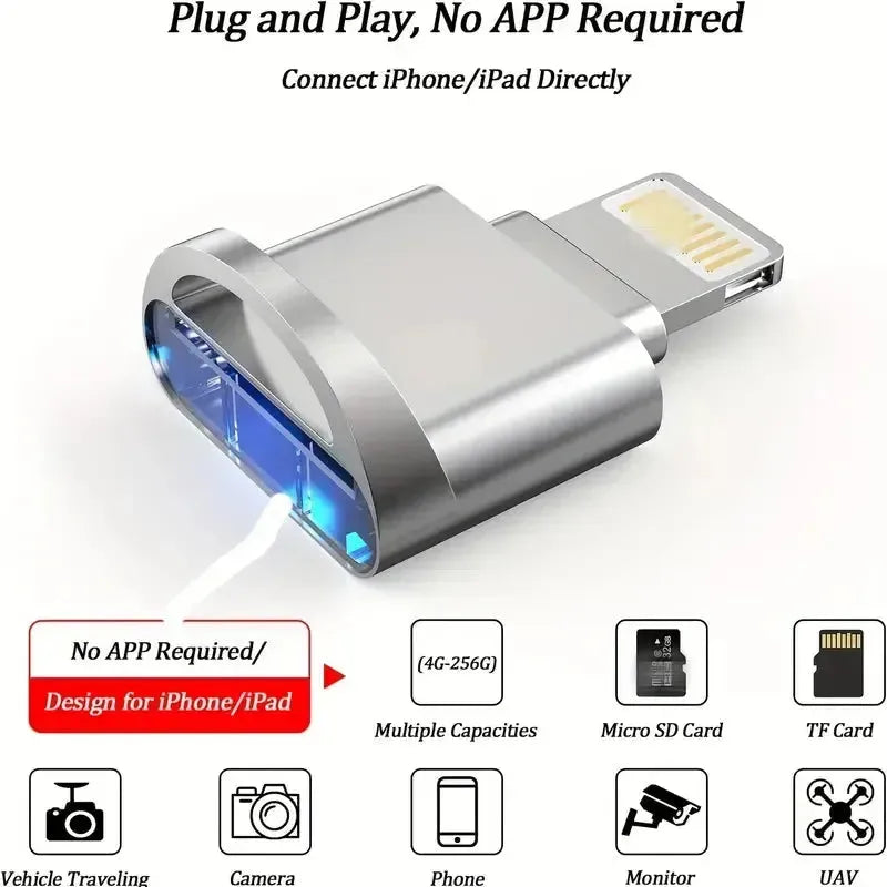 Lightning Connector SD Card OTG