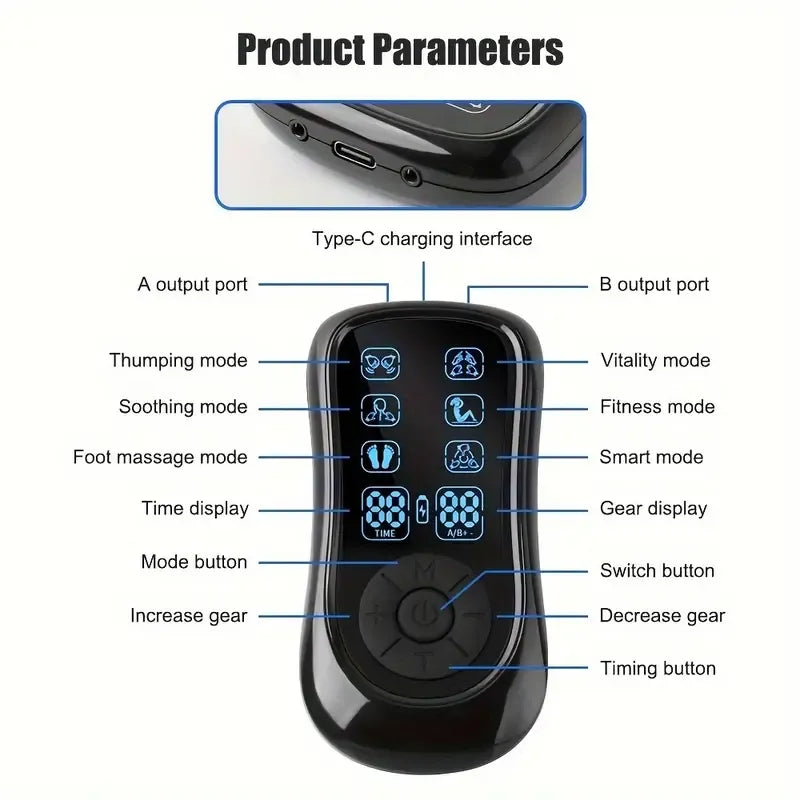 CureMe TENS + EMS Unit Dual Channel Device