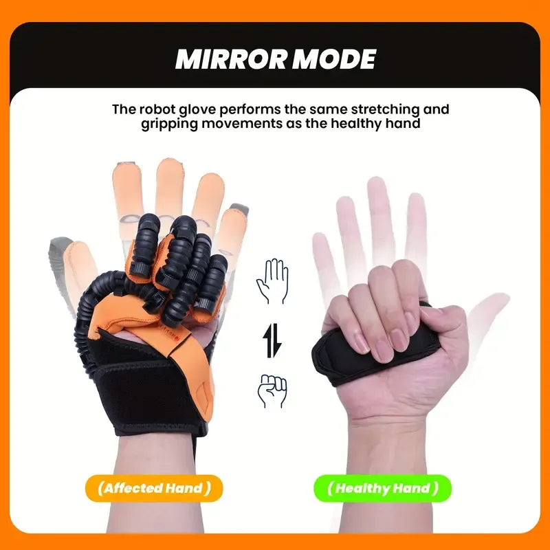 Advanced Robotic Rehabilitation Glove