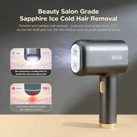 IPL Laser Hair Removal Device (9,99,999 Flashes)