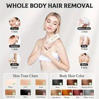 Lysmoski IPL Hair Removal Device