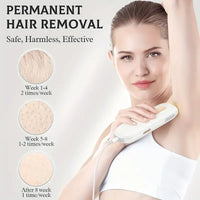 Lysmoski IPL Hair Removal Device