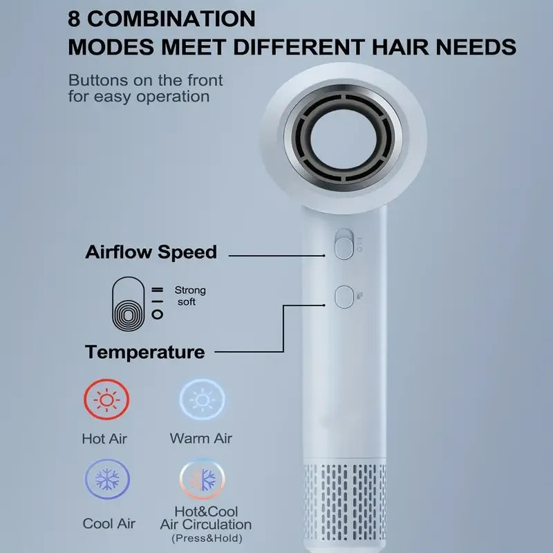 1500W High-Speed Ionic Hair Dryer