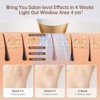 HairFree IPL Hair Removal Device