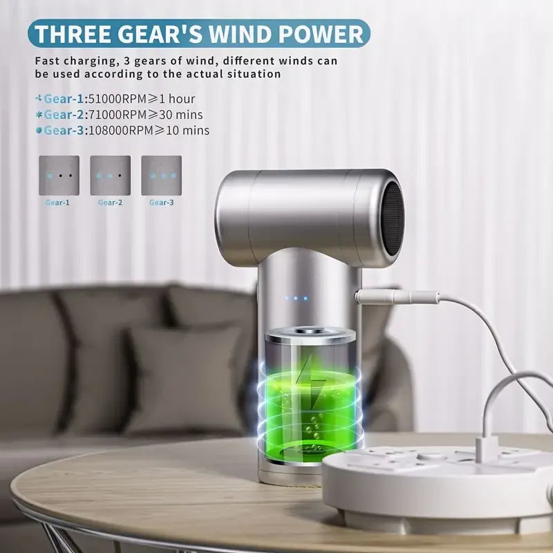 Turbo Speed Mini Portable Hair Dryer