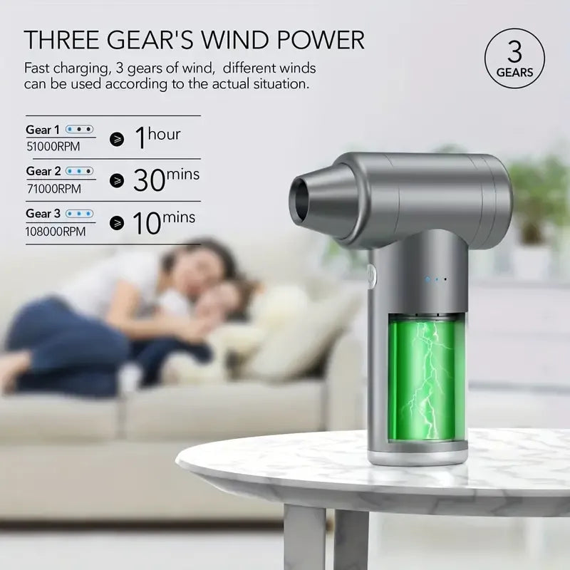 Turbo Speed Mini Portable Hair Dryer