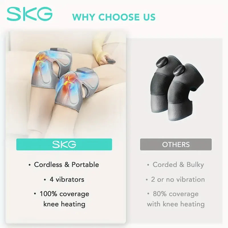 SKG W3 Pro Knee Massager